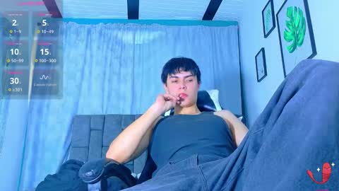 Snapshot of dante_kent chatting on 6, 5, 2026 DANTE KENT online show from 6, 5, 2026