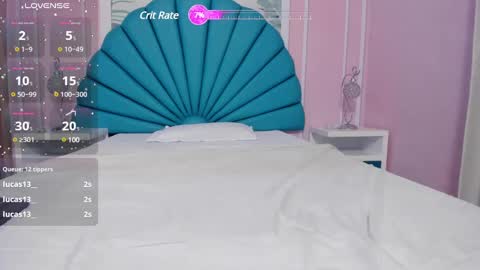 Snapshot of daphne_fox_ chatting on 31, 1, 2025 Daphne  online show from 31, 1, 2025