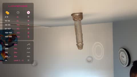 dayqueen1 online show from 4, 3, 2026