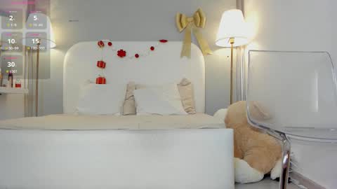 Dennise online show from 13, 1, 2026