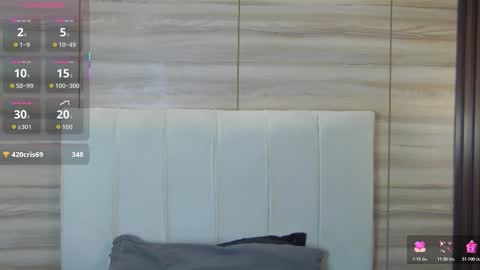 Snapshot of diamond_black19 chatting on 27, 3, 2026 Camila and Megan online show from 27, 3, 2026