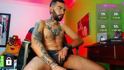 Snapshot of diilanhot chatting on 11, 1, 2025  Dylan  online show from 11, 1, 2025