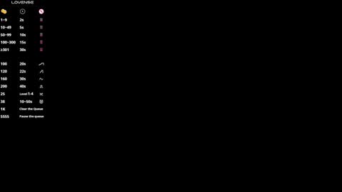 Snapshot of dilanjonnes chatting on 13, 12, 2024 DilanJonnes online show from 13, 12, 2024