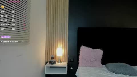 Snapshot of dirtysex18 chatting on 12, 6, 2026 Soffie - Valentina - Yuya Astro online show from 12, 6, 2026