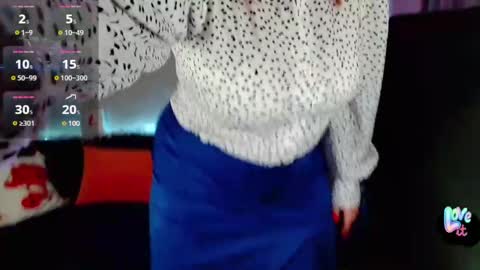 Dora online show from 7, 2, 2025