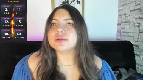 Snapshot of dreamboo_ chatting on 8, 2, 2026 Cami Daza online show from 8, 2, 2026