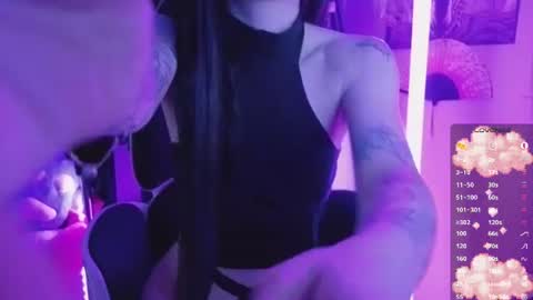 Snapshot of drillhouse_ chatting on 2, 7, 2026 Tara Sonny online show from 2, 7, 2026