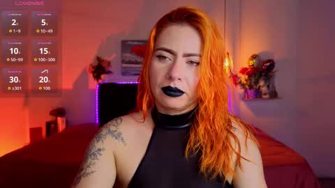 DULCE online show from 1, 11, 2025