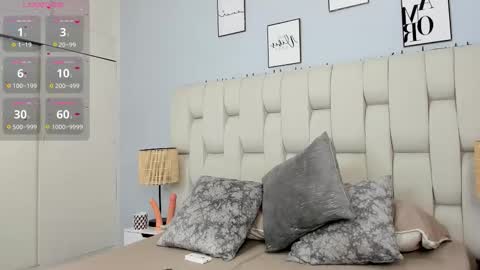 Snapshot of dulce_m_ chatting on 2, 3, 2026 Dulce Maria online show from 2, 3, 2026