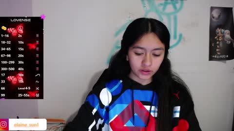 Elaine eli online show from 7, 2, 2025