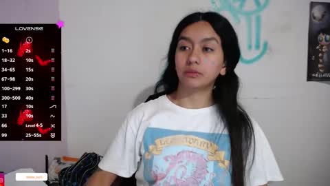 Elaine eli online show from 13, 2, 2025