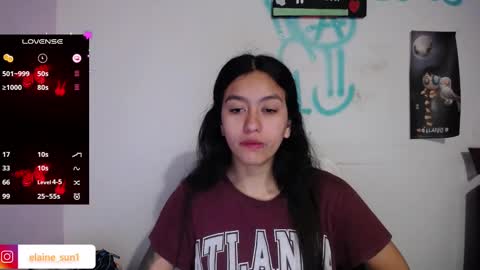 Elaine eli online show from 14, 2, 2025