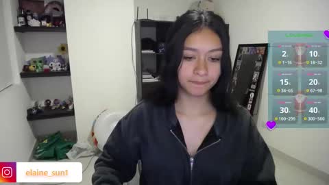 Elaine eli online show from 4, 12, 2025