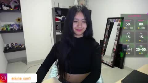 Elaine eli online show from 10, 1, 2026