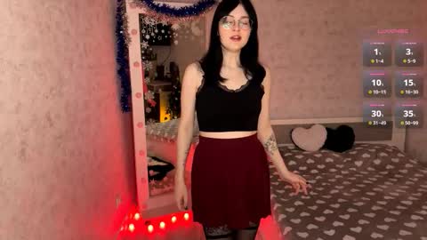 Snapshot of eleniswackhammer chatting on 12, 1, 2026 Annie PVT IS OPEN online show from 12, 1, 2026