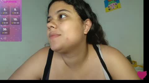 Snapshot of elivanegas chatting on 15, 5, 2026 Eli Vanegas online show from 15, 5, 2026