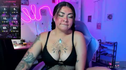 Elizabeth Martinez online show from 27, 4, 2026