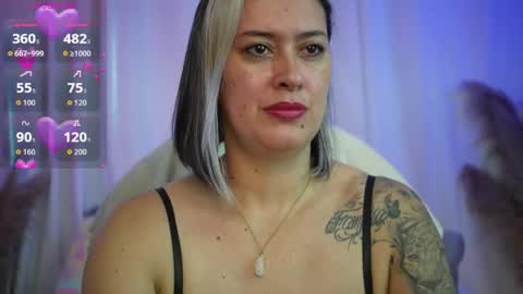 Snapshot of ellie_ramos chatting on 5, 5, 2026 Ellie Ramos online show from 5, 5, 2026