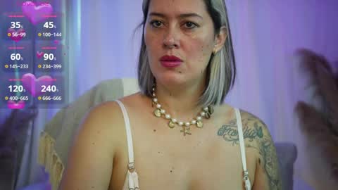 Snapshot of ellie_ramos chatting on 8, 5, 2026 Ellie Ramos online show from 8, 5, 2026