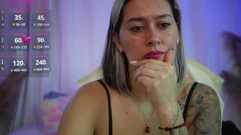 Snapshot of ellie_ramos chatting on 27, 5, 2026 Ellie Ramos online show from 27, 5, 2026