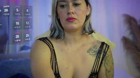 Snapshot of ellie_ramos chatting on 3, 6, 2026 Ellie Ramos online show from 3, 6, 2026