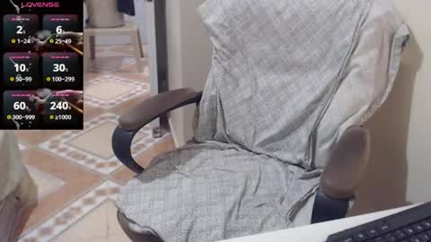 Snapshot of elmaster0111 chatting on 5, 4, 2026 Zeki online show from 5, 4, 2026