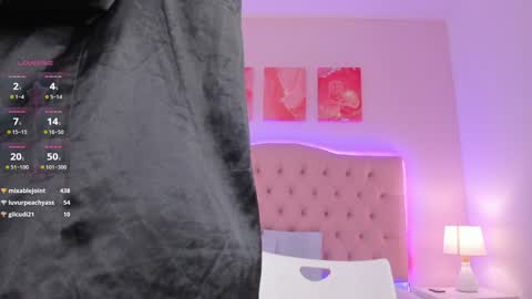 Snapshot of emily_roux chatting on 21, 1, 2025 EMILY online show from 21, 1, 2025