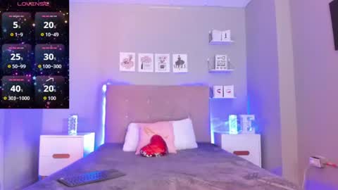 Snapshot of emilycoast chatting on 4, 7, 2026 Emi Fit online show from 4, 7, 2026