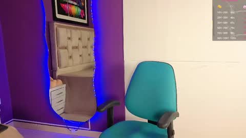 Snapshot of emilyy_cooperr chatting on 30, 5, 2026 emilyy_cooperr online show from 30, 5, 2026