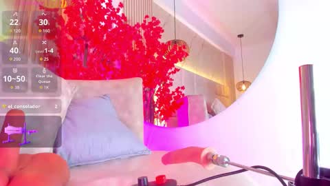 emmalove01 online show from 21, 3, 2026