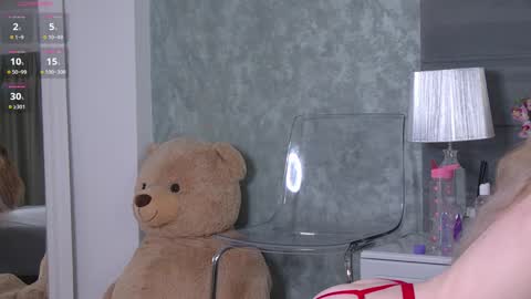Snapshot of emmanaughtiness chatting on 21, 1, 2025 EmmaNaughtiness online show from 21, 1, 2025