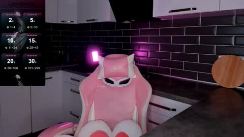 Snapshot of emmavictori chatting on 25, 2, 2026 Shaiya online show from 25, 2, 2026