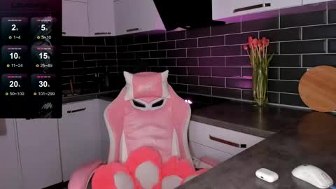 Shaiya online show from 12, 3, 2026