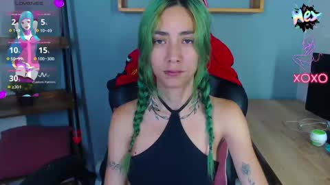 Snapshot of erika_stevens chatting on 23, 9, 2025 E R I K A - SAGITARIO..... online show from 23, 9, 2025