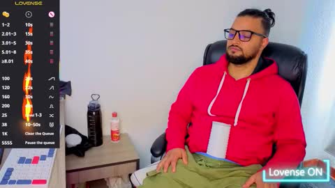 ernesto rodriguez 82 online show from 3, 11, 2025