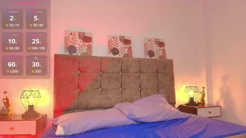 ethanconnor_ online show from 15, 1, 2026