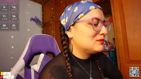 Snapshot of eva_rosse69 chatting on 30, 3, 2026 Eva online show from 30, 3, 2026