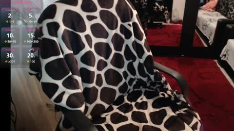 Snapshot of evadream1 chatting on 3, 4, 2026 EVADREAM online show from 3, 4, 2026