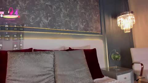 Snapshot of evamoretti chatting on 5, 3, 2025 Eva Moretti online show from 5, 3, 2025