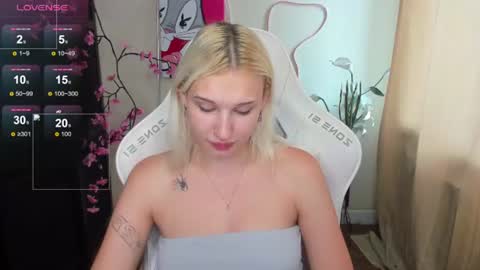 Snapshot of evelinalu chatting on 4, 7, 2026 Evelina online show from 4, 7, 2026
