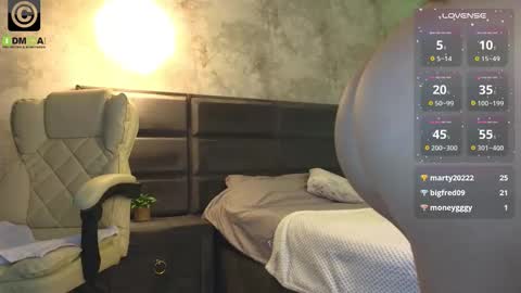 Eve Rose online show from 5, 1, 2026