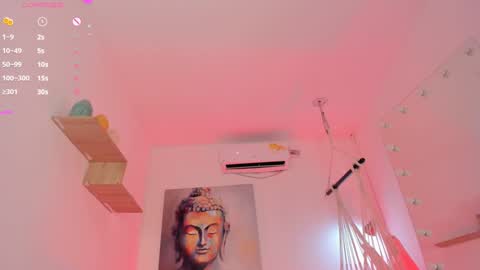 Snapshot of everyh chatting on 5, 12, 2024 Sophia online show from 5, 12, 2024