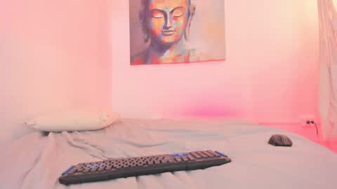 Snapshot of everyh chatting on 11, 12, 2024 Sophia online show from 11, 12, 2024