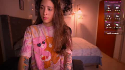 Snapshot of fairylilyx chatting on 6, 6, 2026 Fairy Lily online show from 6, 6, 2026