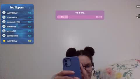 Snapshot of feetnymph chatting on 6, 2, 2025 Soley online show from 6, 2, 2025