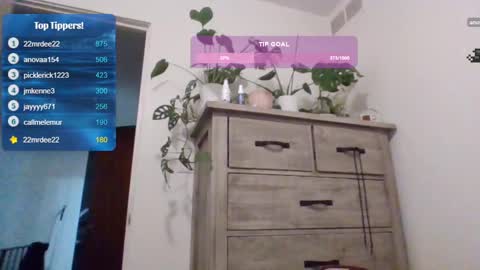 Snapshot of feetnymph chatting on 6, 2, 2025 Soley online show from 6, 2, 2025