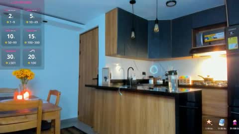 Snapshot of fitnolan chatting on 7, 2, 2026 Elias Valencia online show from 7, 2, 2026