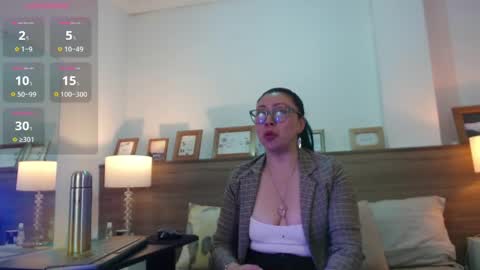Snapshot of francisca_vera chatting on 9, 6, 2026 francisca_vera online show from 9, 6, 2026