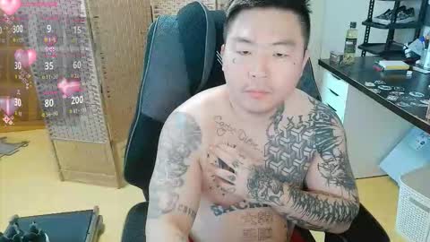 fxckwituno online show from 8, 2, 2026