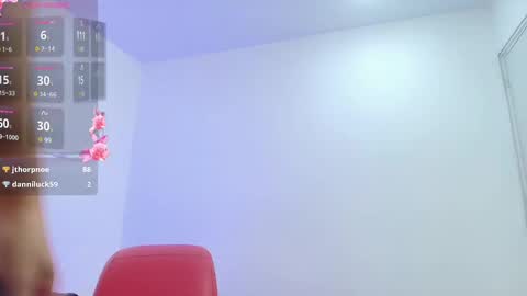 Gaby online show from 14, 2, 2025